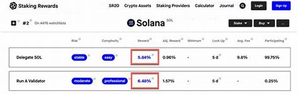 Effective Solana Staking Income Methods