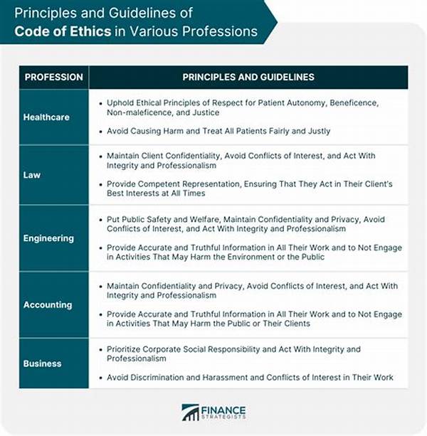 “ethical Guidelines In Software Engineering Profession”