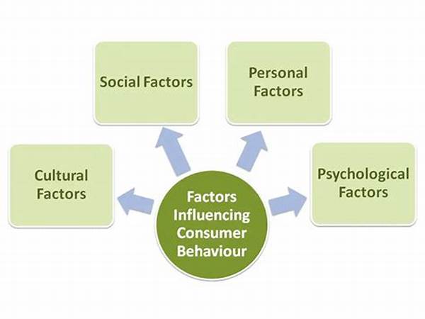 Key Factors Influencing Solana Tvl
