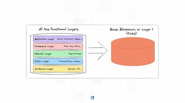 Layer 1 Blockchain Network Architecture