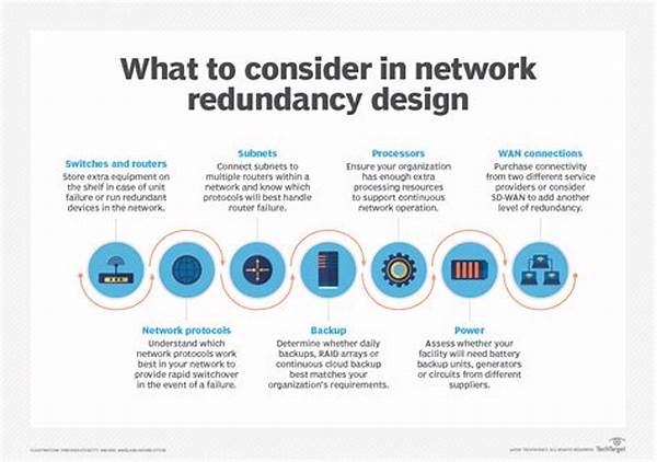 Network Architecture’s Role In Redundancy