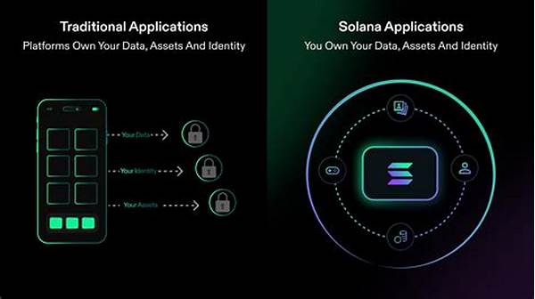 Privacy-focused Solana Applications