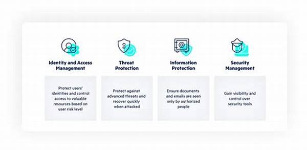 Solana Identity Security Features