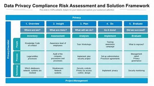Solana’s Data Compliance Framework