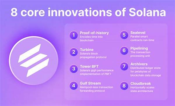 Solana Scalable Bandwidth Implementation