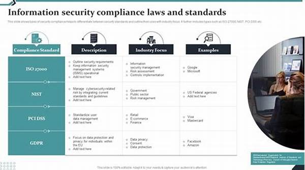 “validator Security Compliance Standards”