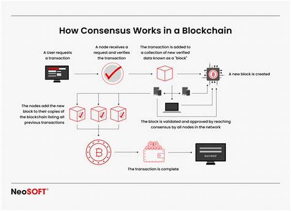 Methods To Accelerate Blockchain Consensus